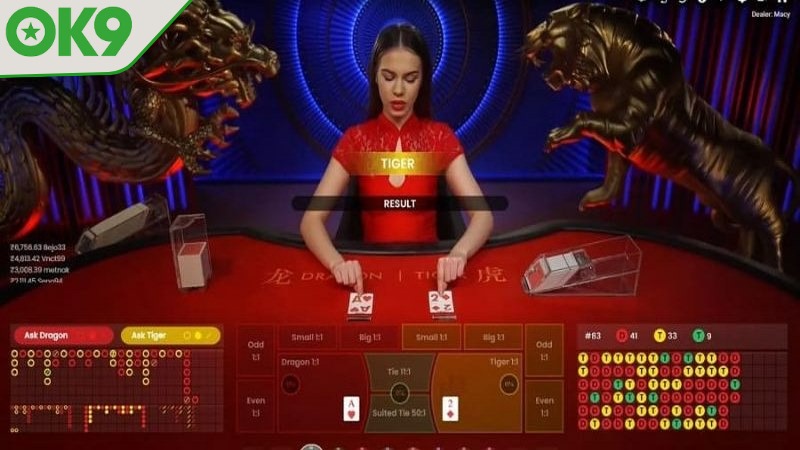 Mới bắt đầu bet thủ cần cược nhỏ